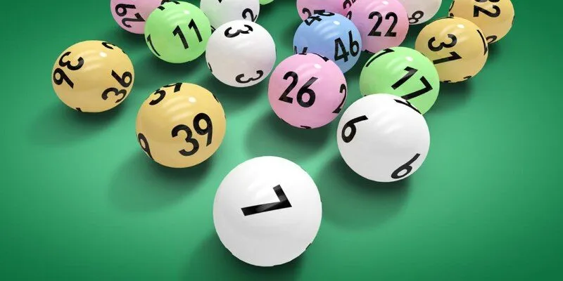 Xổ Số Keno - Thử Vận May Mỗi Ngày Săn Thưởng Cực Lớn